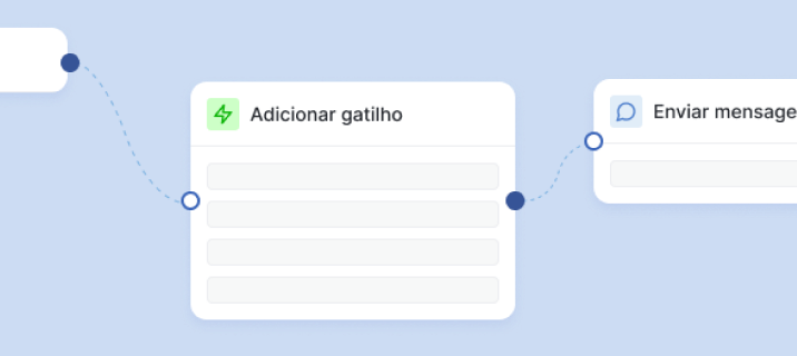 Operational efficiency